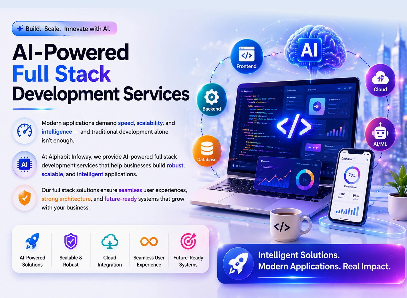 Full Stack Development Hero
